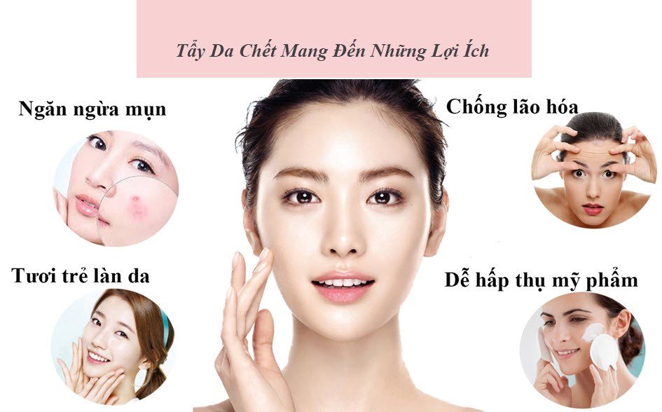 Tẩy Da Chết Của Nhật: Bí Quyết Da Mịn Màng, Sáng Khỏe